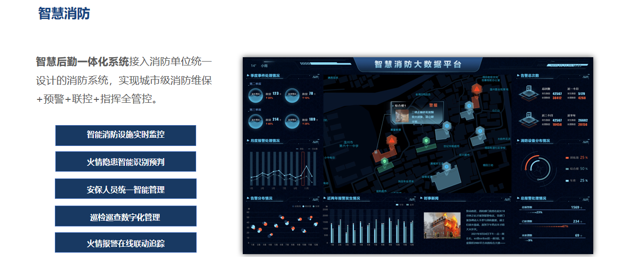 方顷科技 方顷科技