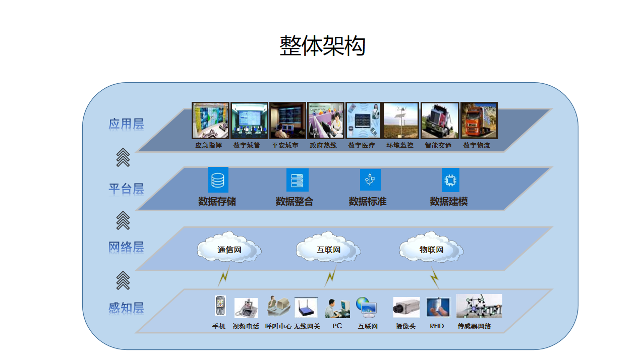 方顷科技