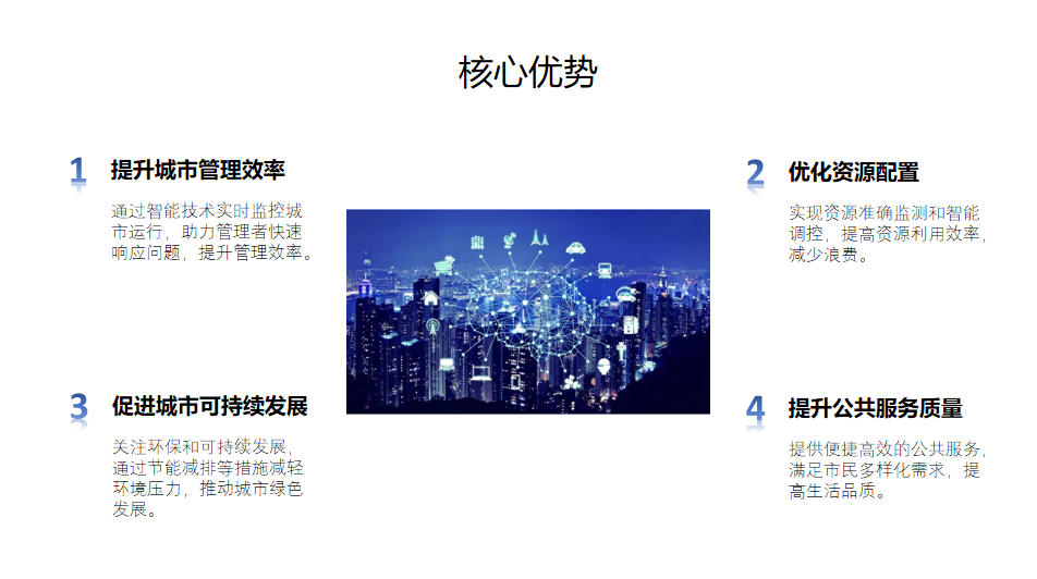 方顷科技