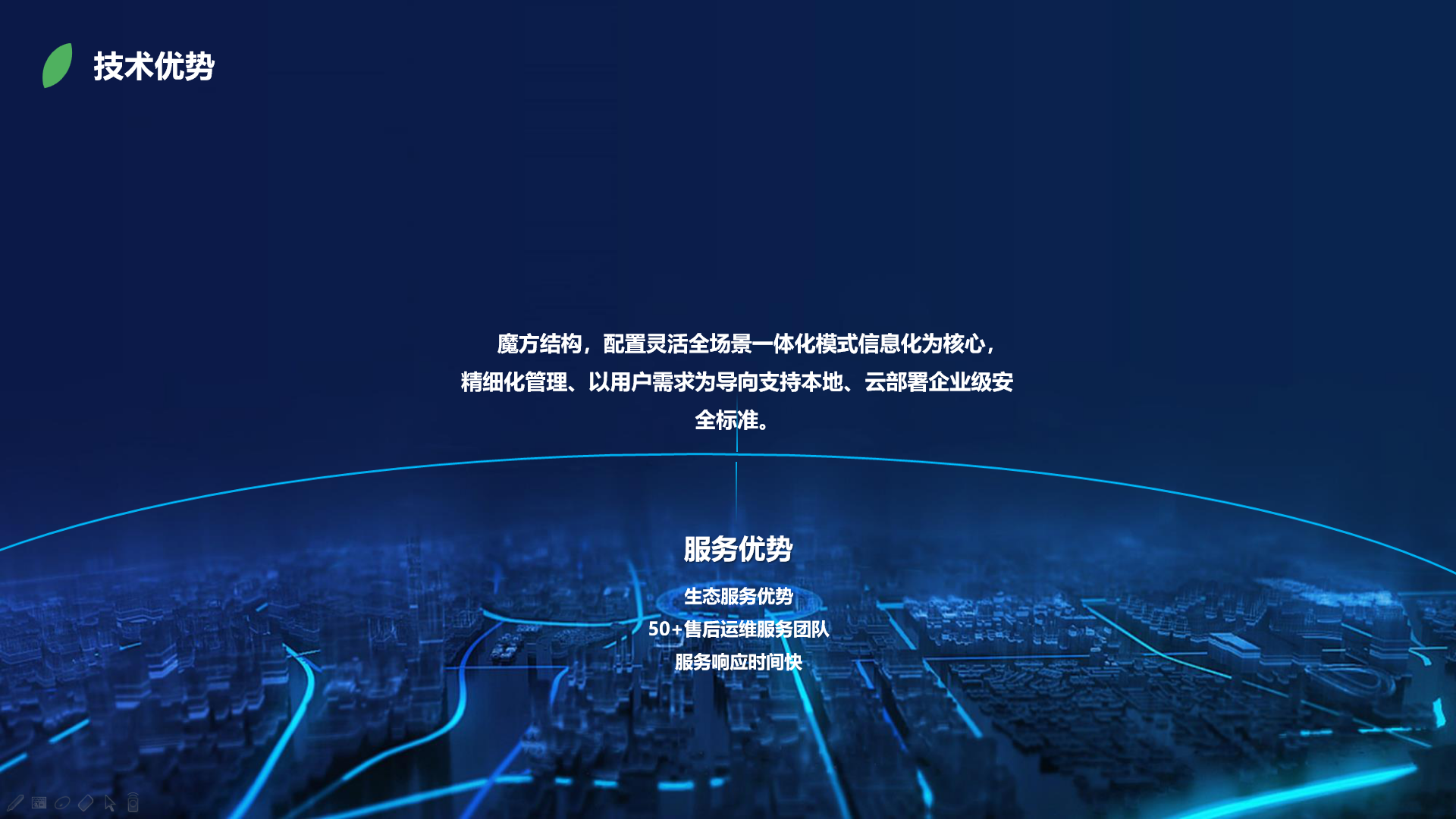 魔方后勤一站式管理平台